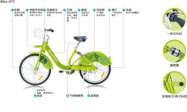 武進(jìn)公共自行車