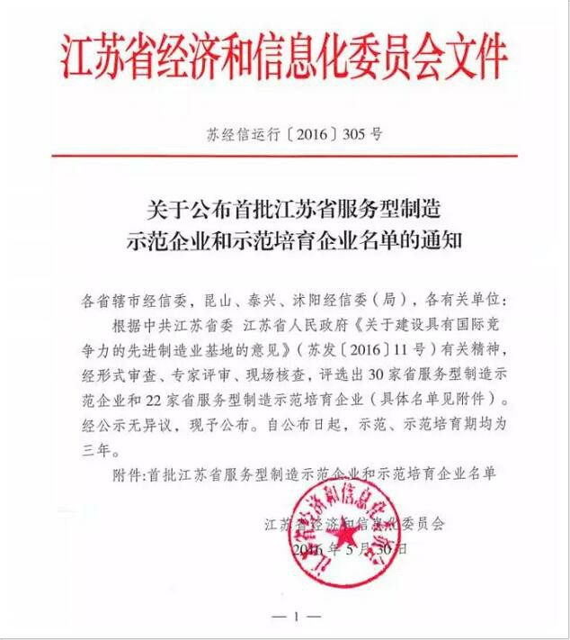 常州6家企業(yè)入選江蘇省首批服務(wù)型制造示范企業(yè)