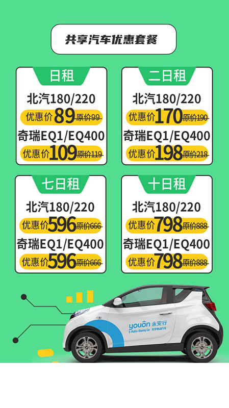 讓病毒不“共享”，永安行全力保障車輛“零隱患”-3.jpg